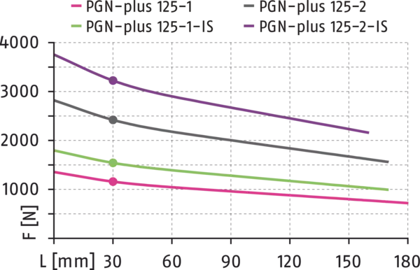 Contenuto disponibile a breve