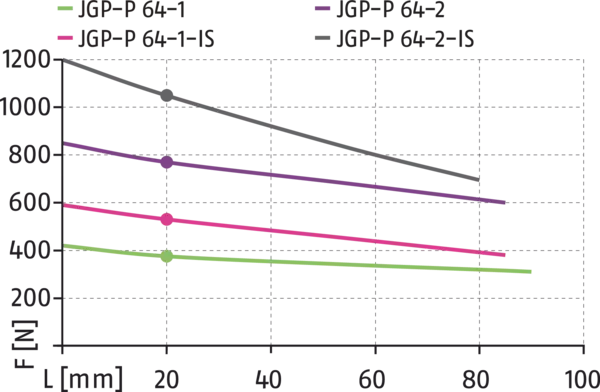 Content available soon