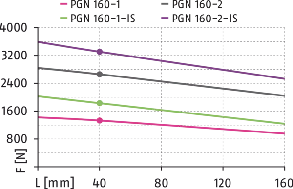 Content available soon