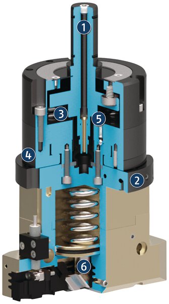 GSW-B-AGE Gripper with shaft interface