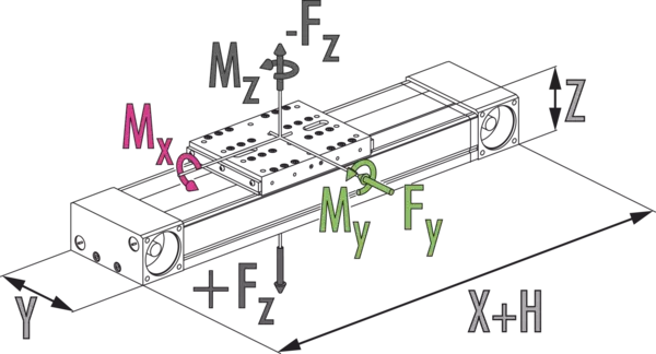 Content available soon