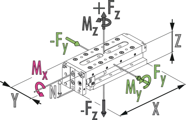Conteúdo disponível em breve