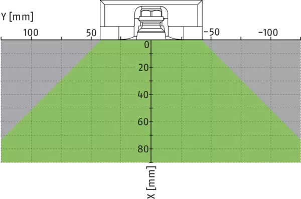 Inhalt bald verfügbar