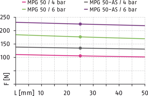 Content available soon