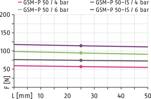 Content available soon