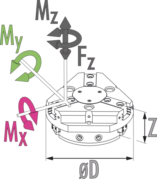 Content available soon