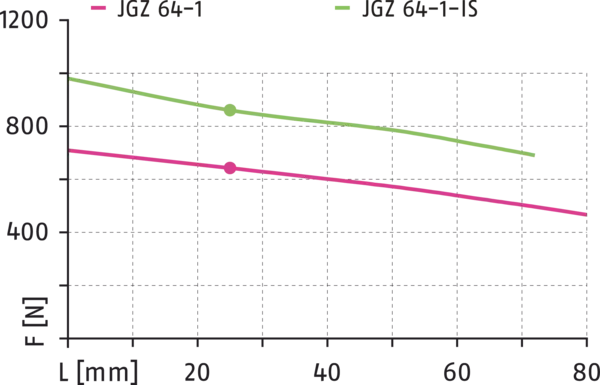 Content available soon