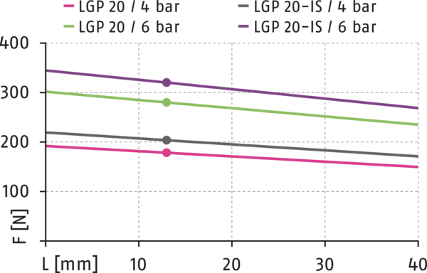 Content available soon