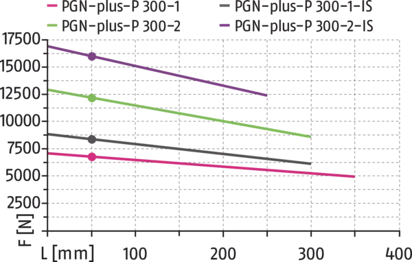 Content available soon