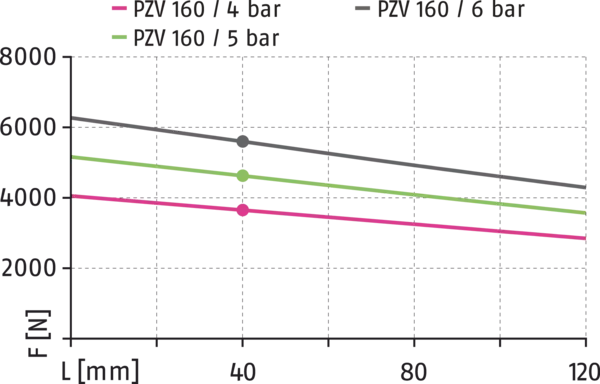 Content available soon