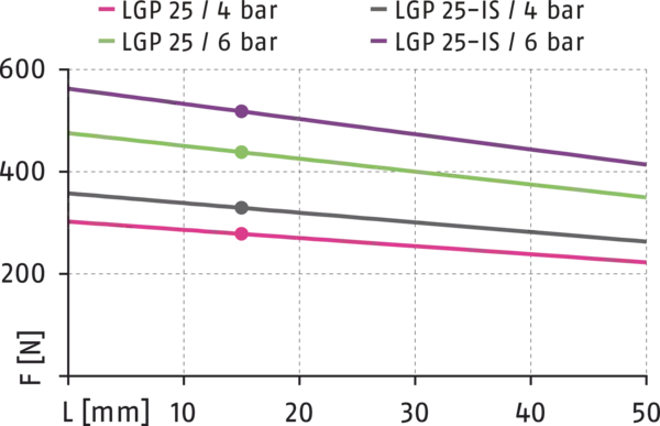 Content available soon