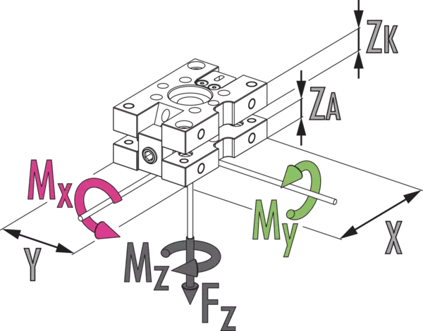 Content available soon