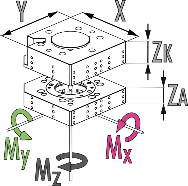 Contenu disponible prochainement