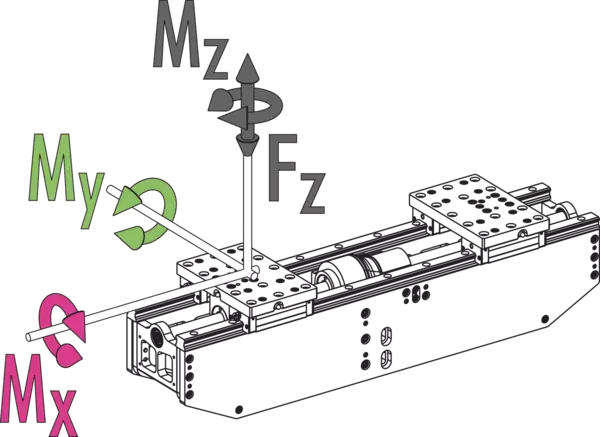 Content available soon