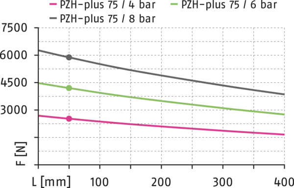 Content available soon