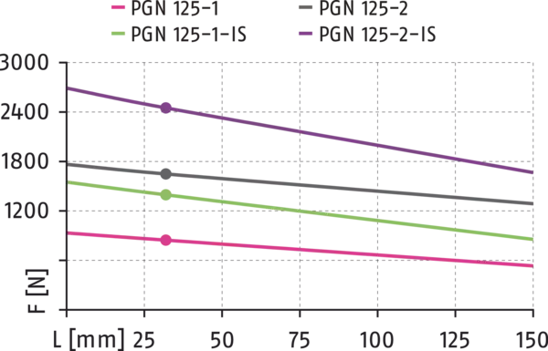 Conteúdo disponível em breve