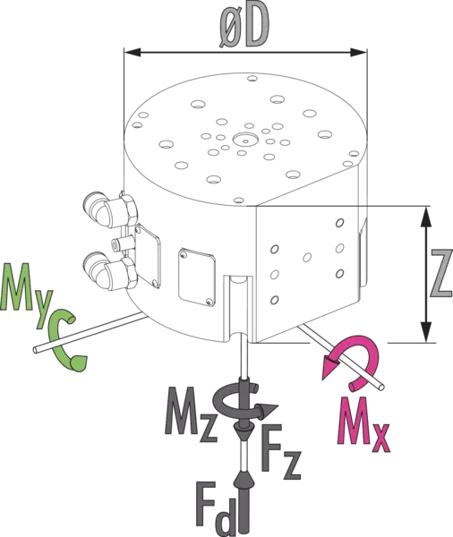 Content available soon