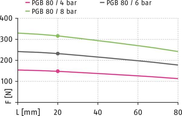 Content available soon