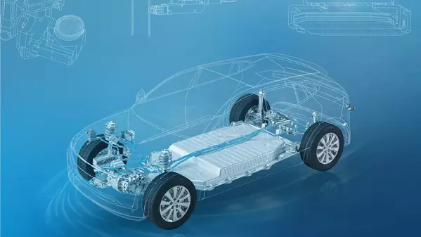 SCHUNK – 電動汽車