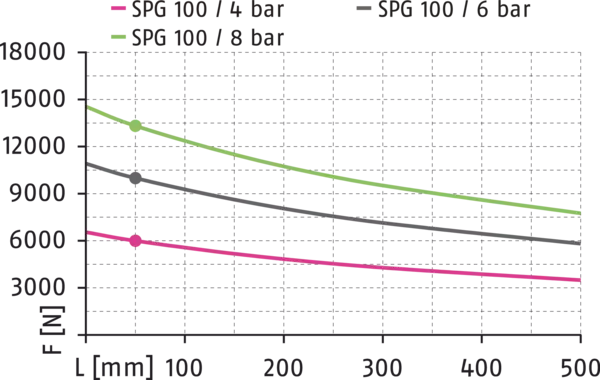 Content available soon