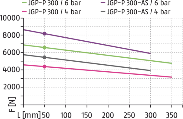 곧 사용할 수 있는 콘텐츠