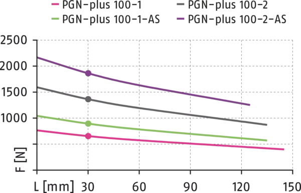 Content available soon