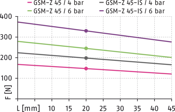 Contenu disponible prochainement