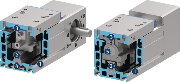 Beta Universal linear module