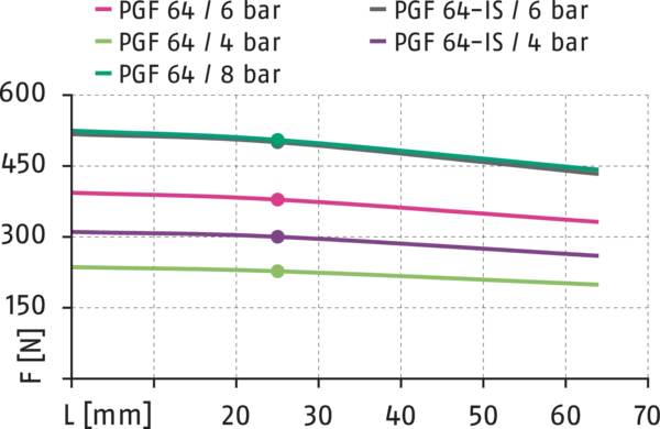 Inhalt bald verfügbar