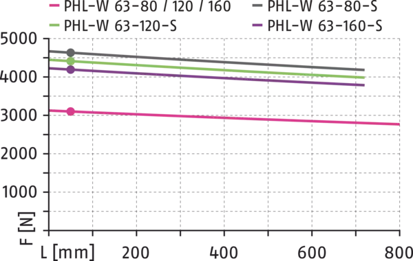 Content available soon