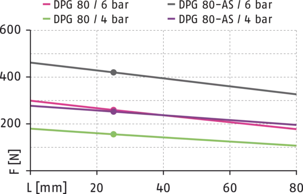 Inhalt bald verfügbar