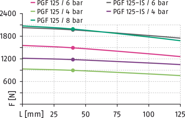 Content available soon