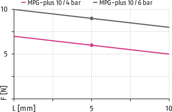Content available soon