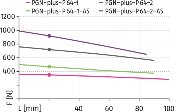 Content available soon