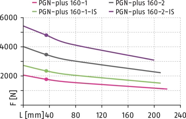 Content available soon