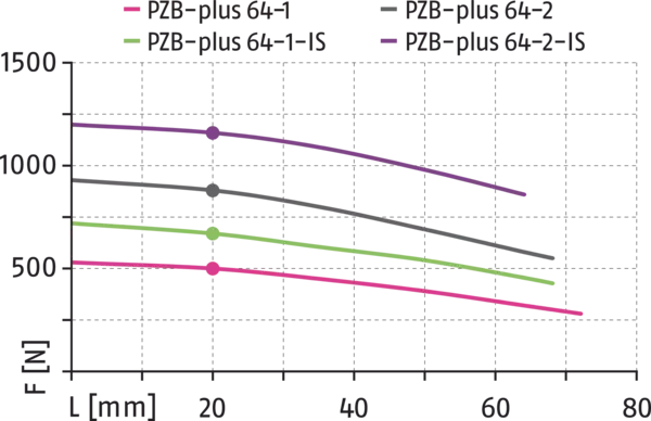 Conteúdo disponível em breve