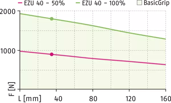 Content available soon