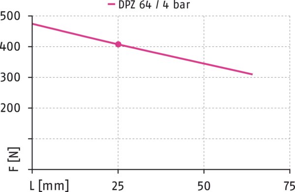 Content available soon