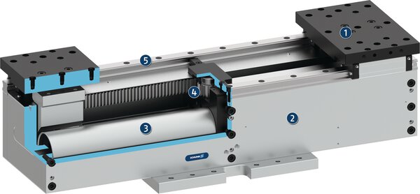 600px x 278px - SCHUNK Superior Clamping and Gripping