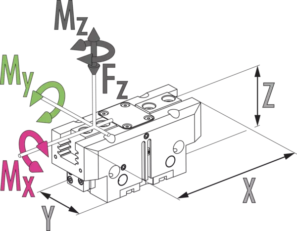 コンテンツは近日公開