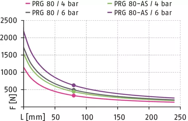 Content available soon