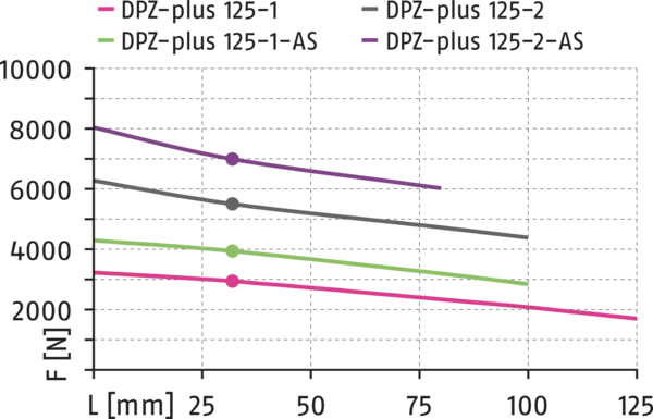 Content available soon
