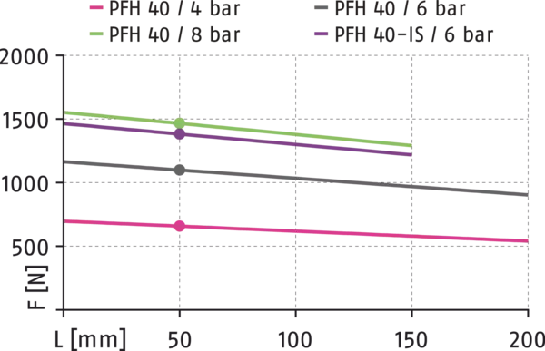 Inhalt bald verfügbar