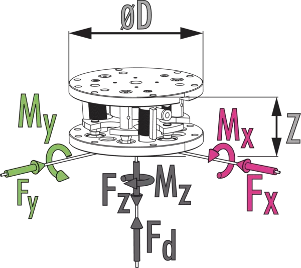 Content available soon