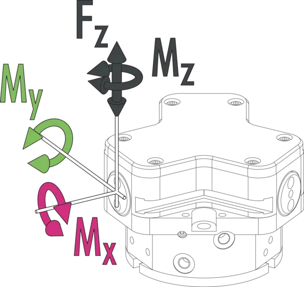 Content available soon