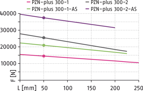 Content available soon