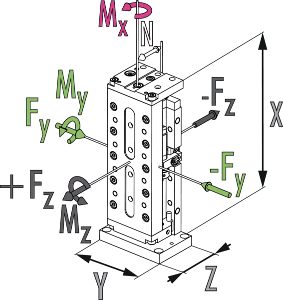 Content available soon