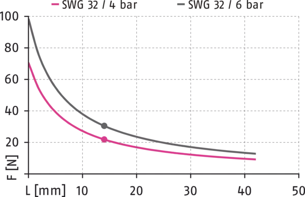 Conteúdo disponível em breve