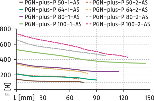 Content available soon
