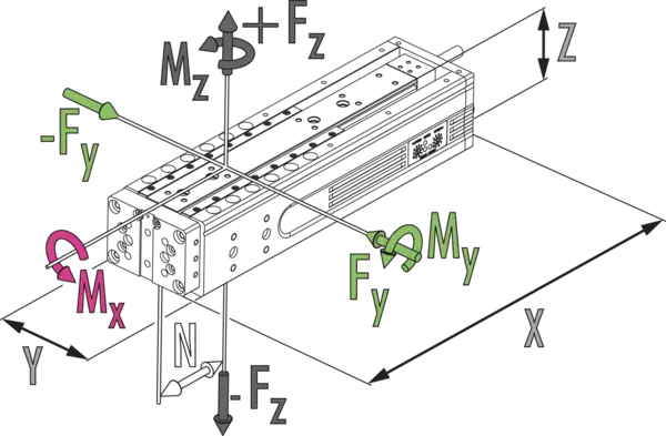 Content available soon